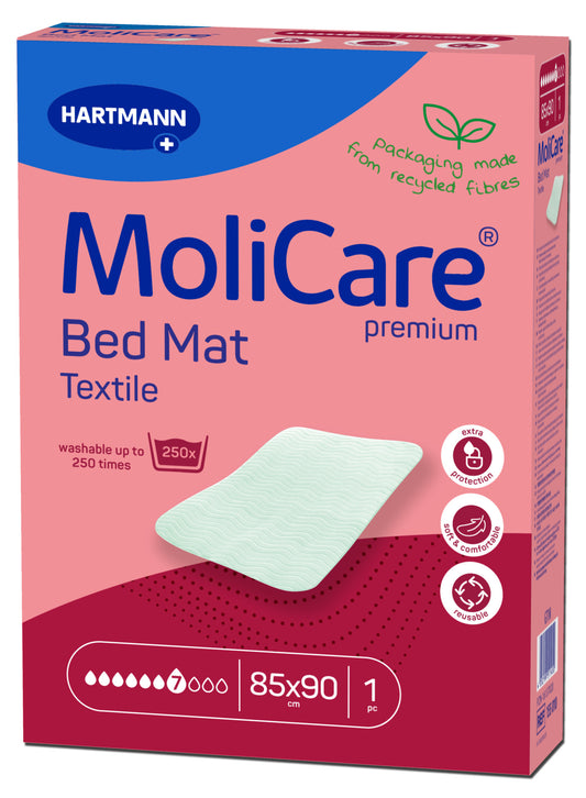 MoliCare Premium Empapador Textil Lavable 85x90 cm