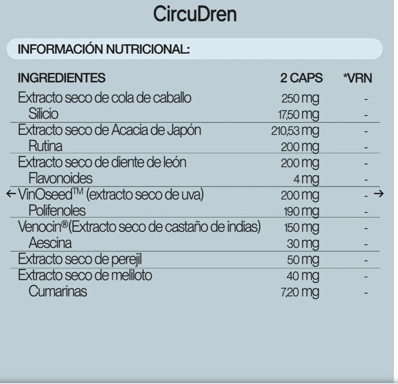 CircuDren IVB Wellness Lab - Información nutricional e ingredientes por dosis diaria
