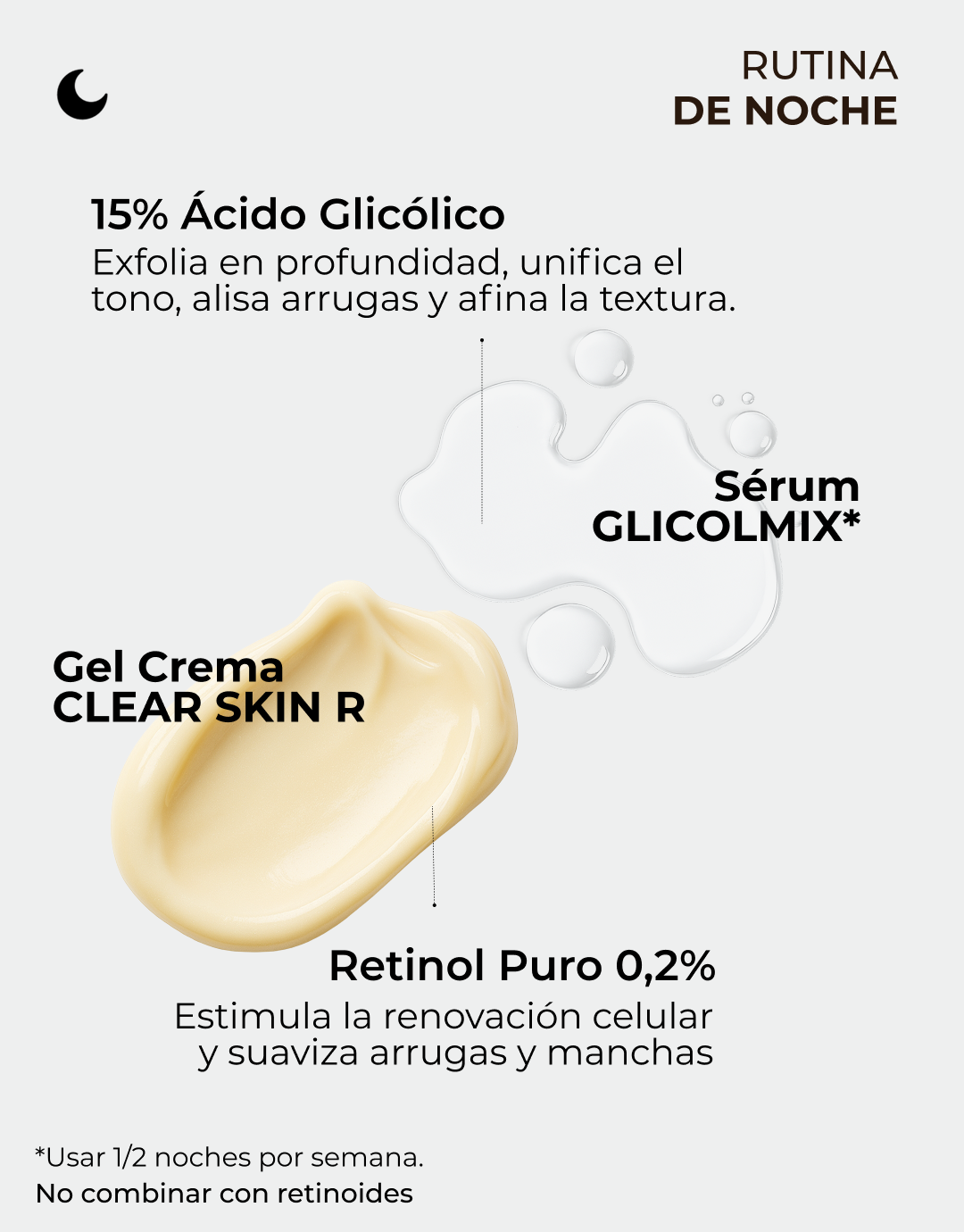 SEGLE Gel Clear Skin R 30 ml