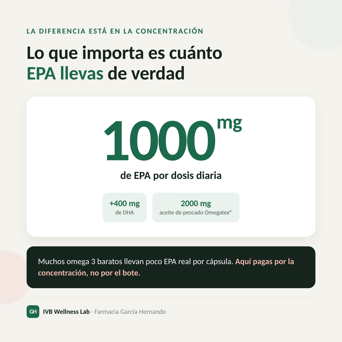 1000 mg de EPA y 400 mg de DHA por dosis en el Omega 3 de IVB Wellness Lab