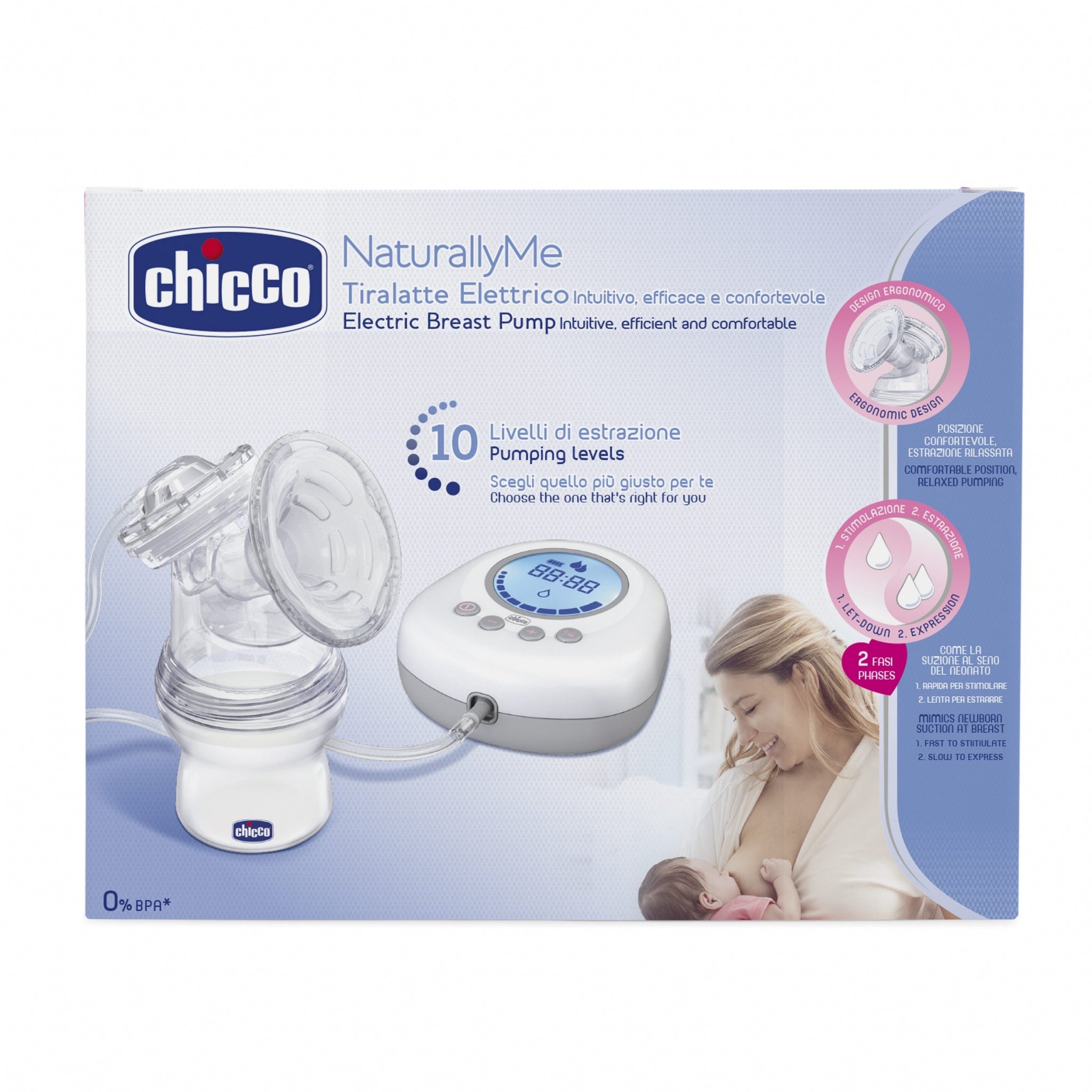 SACALECHES ELECTRICO CHICCO NATURALLY ME